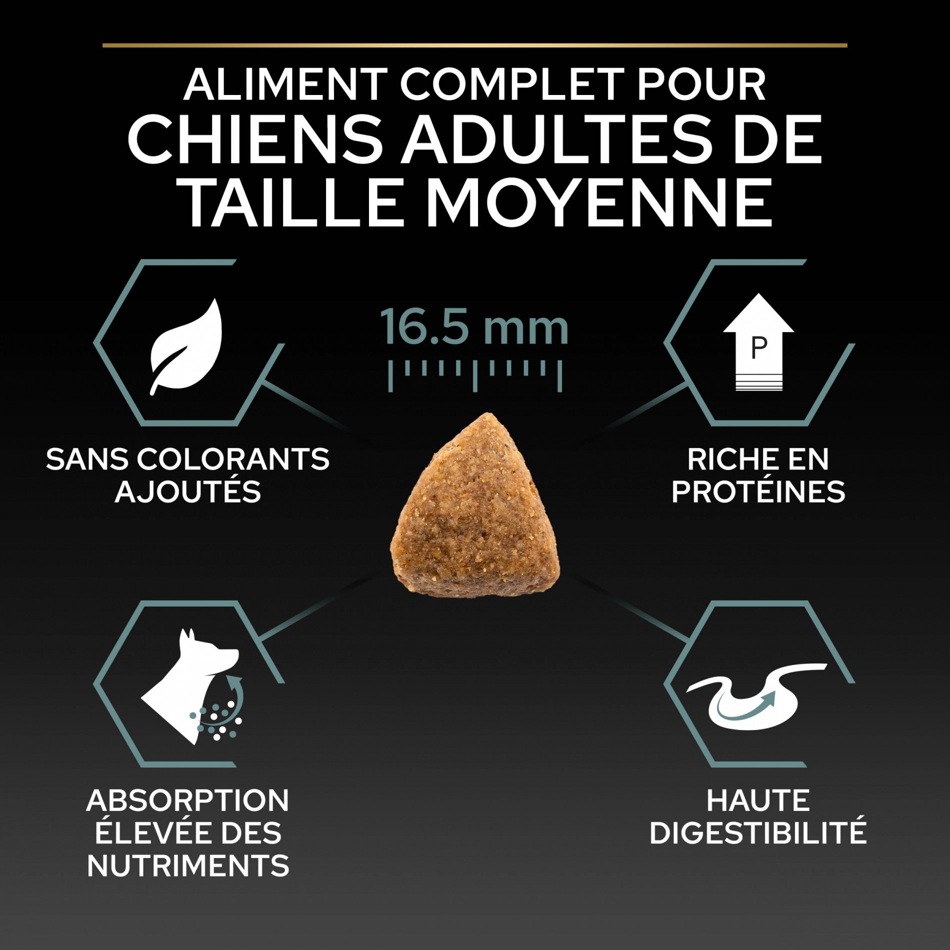 PRO PLAN Sensitive Digestion Medium Adult à l'Agneau - Croquettes pour chien