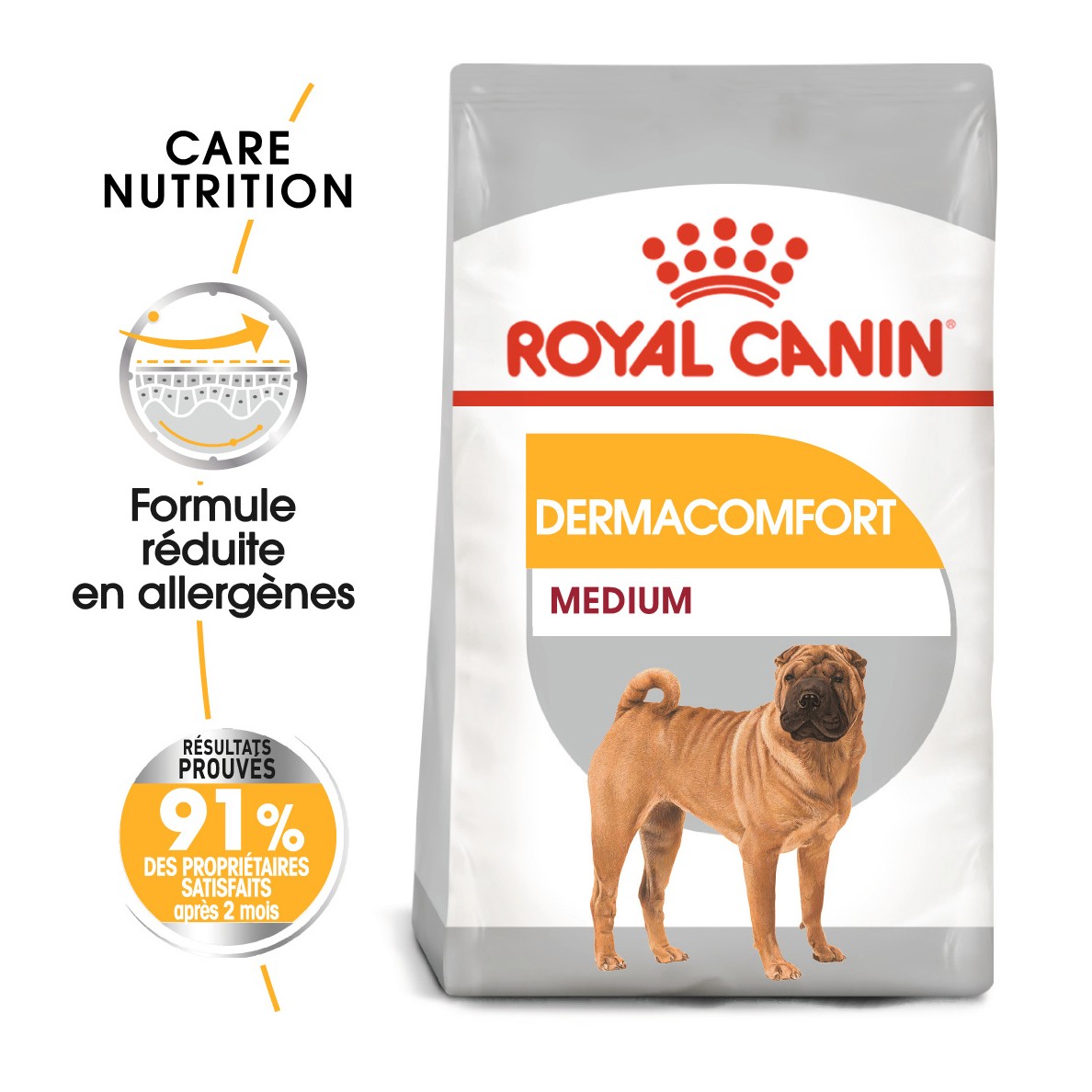 Royal Canin Medium Dermaconfort