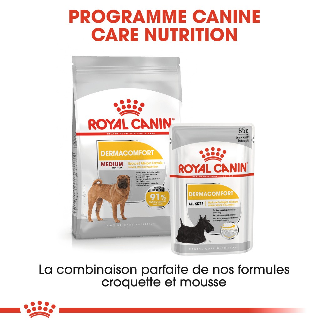 Royal Canin Medium Dermaconfort