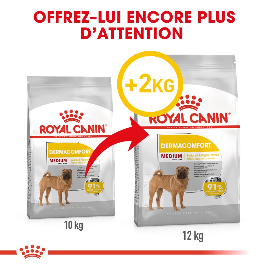 Royal Canin Medium Dermaconfort