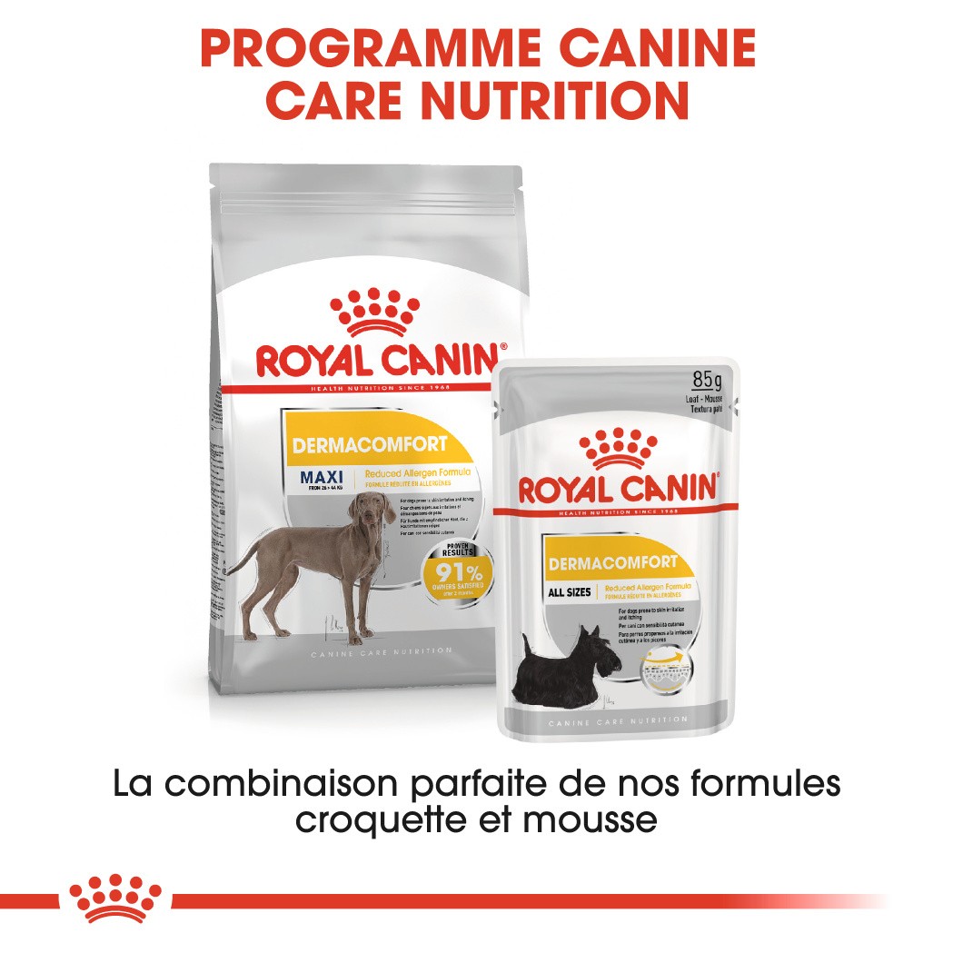 Royal Canin Maxi Dermaconfort