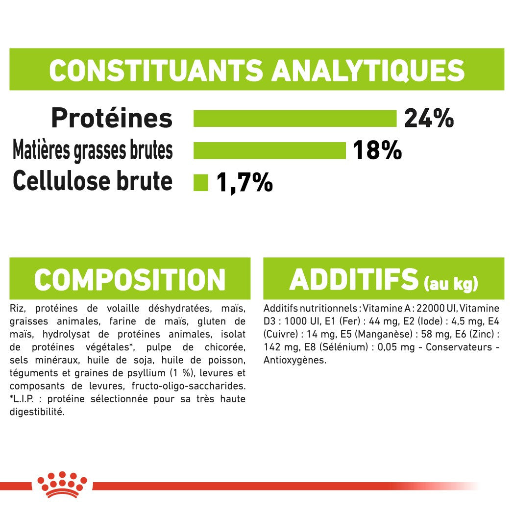 Royal Canin X-Small Adult