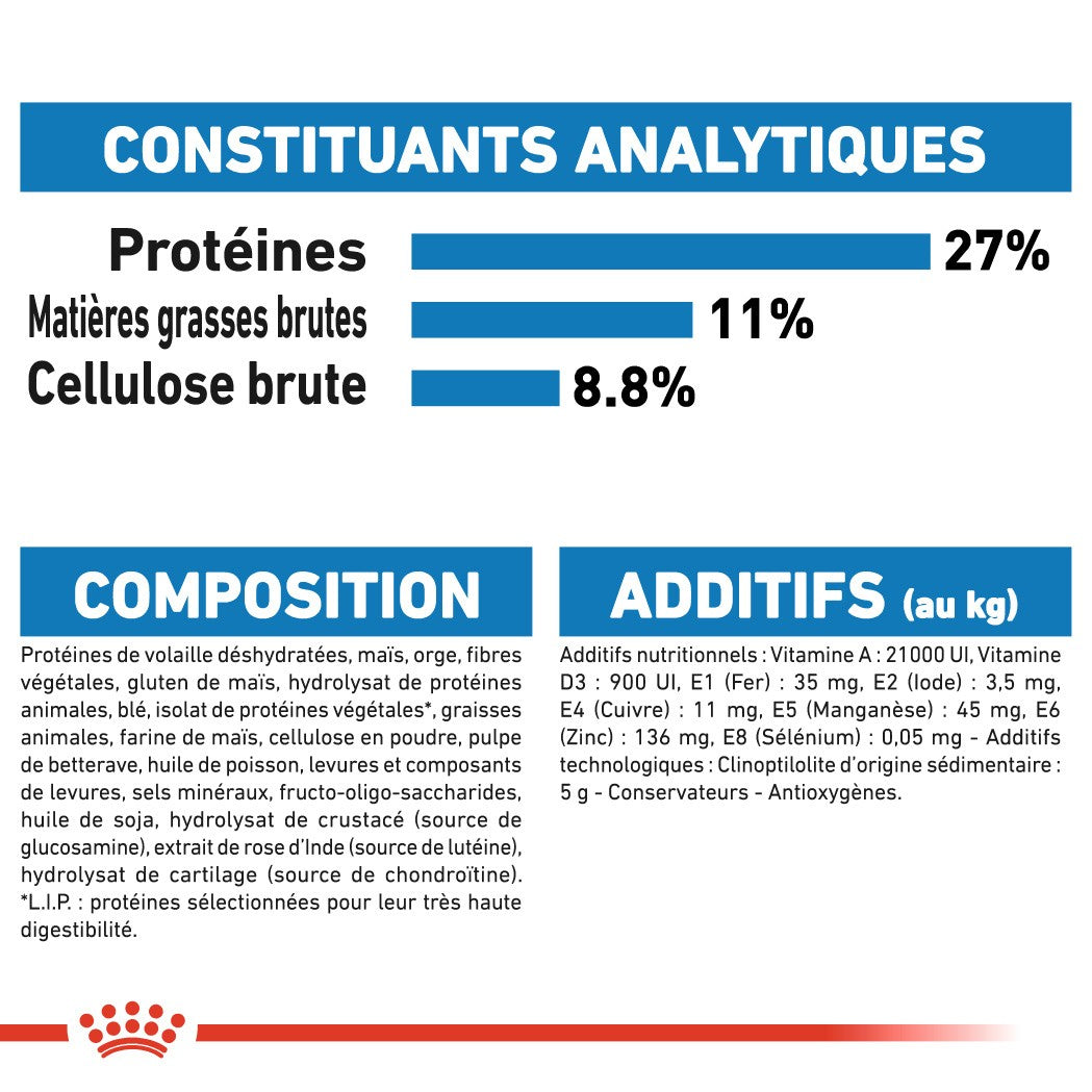 Royal Canin Maxi Light Weight Care - Croquettes pour chien