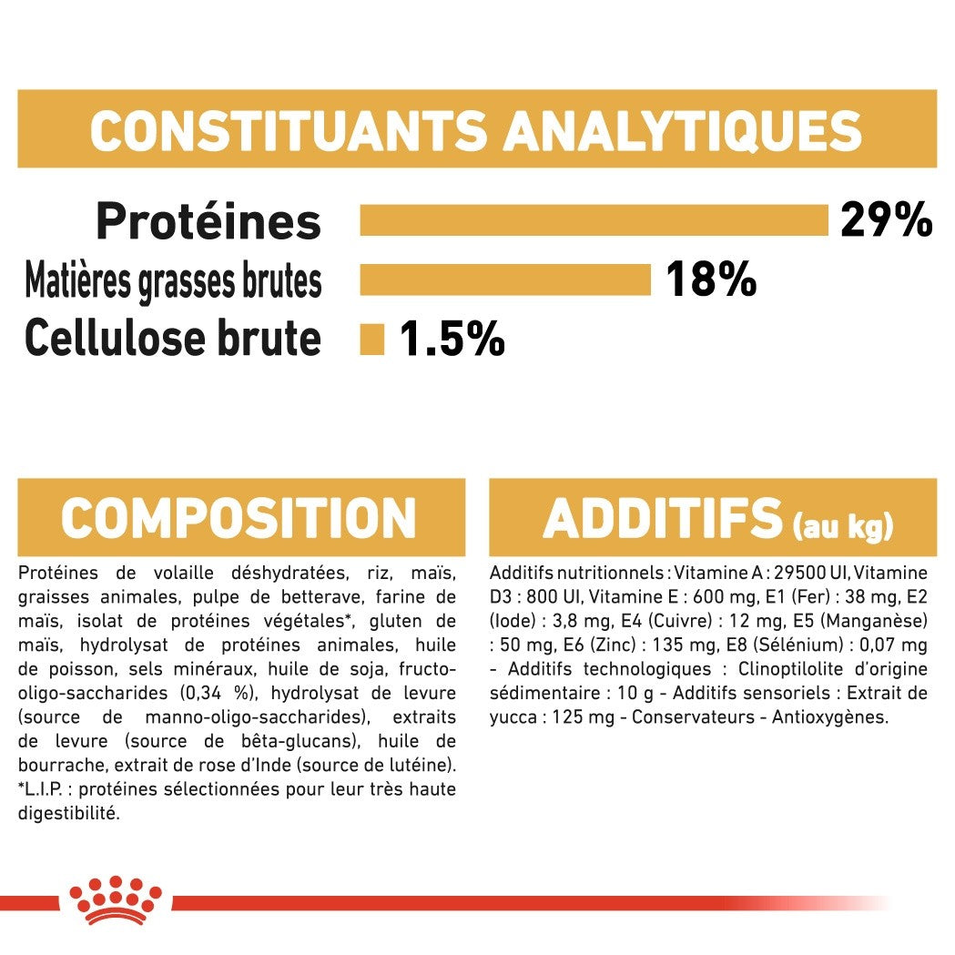 Royal Canin Carlin Puppy (Pug)