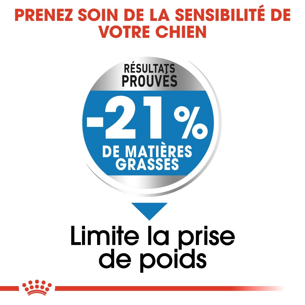 Royal Canin Medium Light Weight Care - Croquettes pour chien