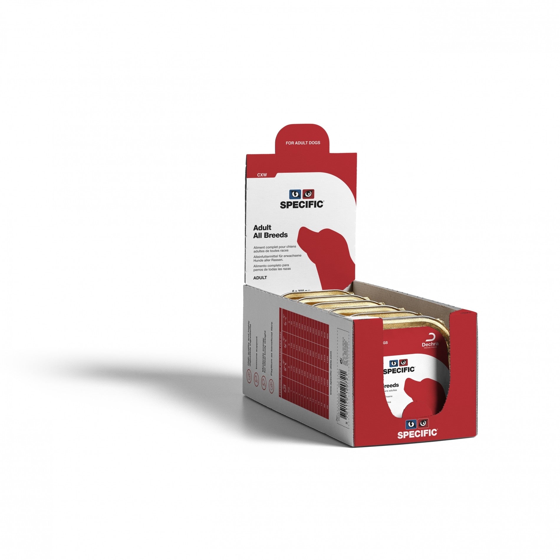 SPECIFIC Adult All Breeds / CXW