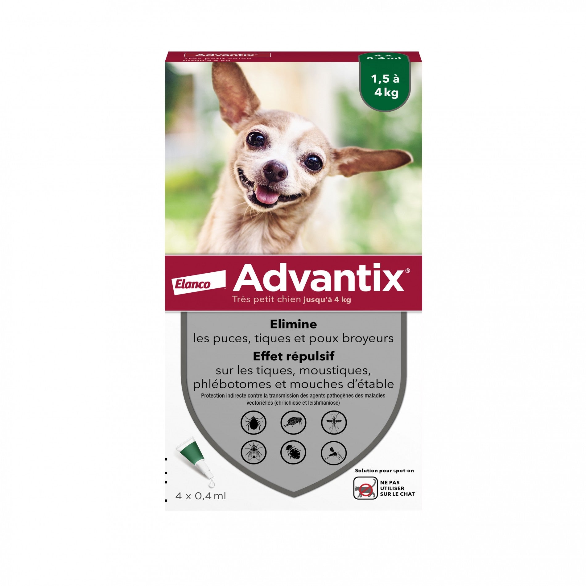 Pipettes Advantix chien