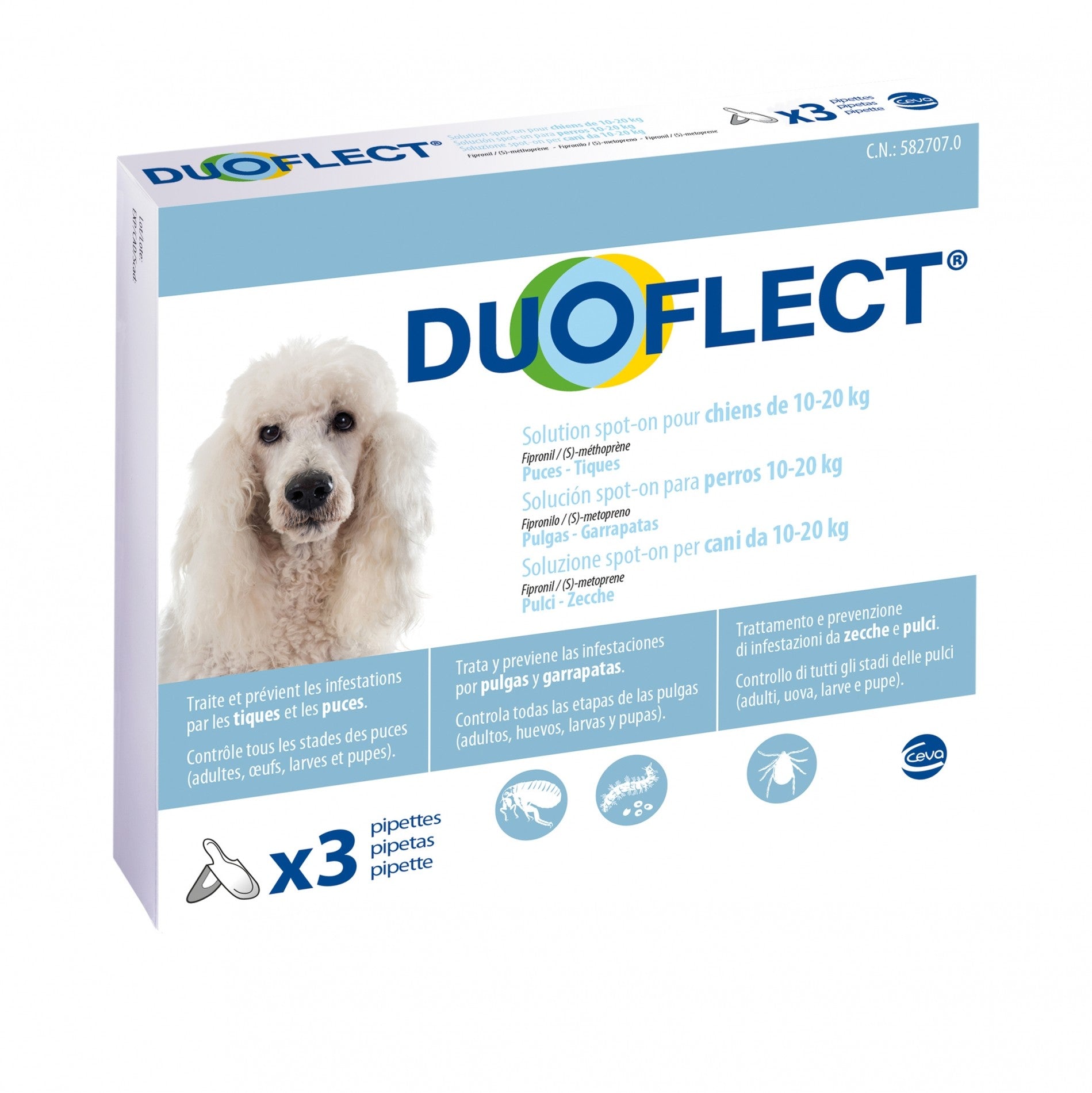 Pipettes Duoflect chien