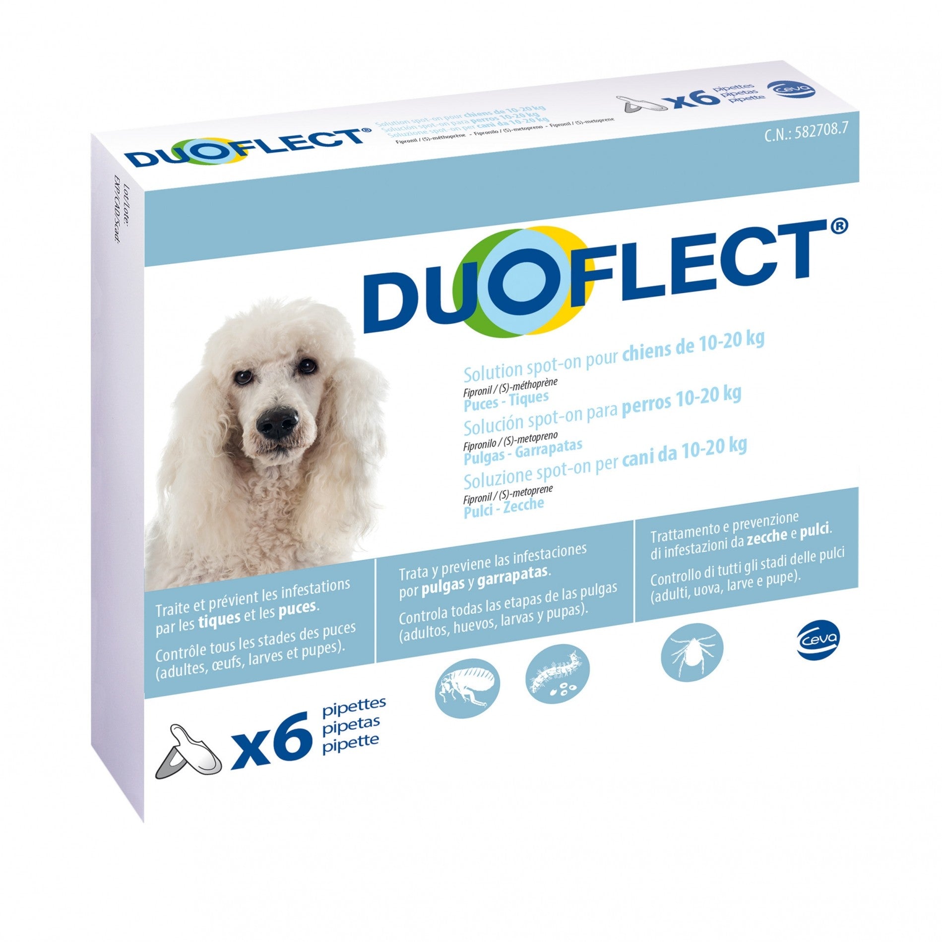 Pipettes Duoflect chien