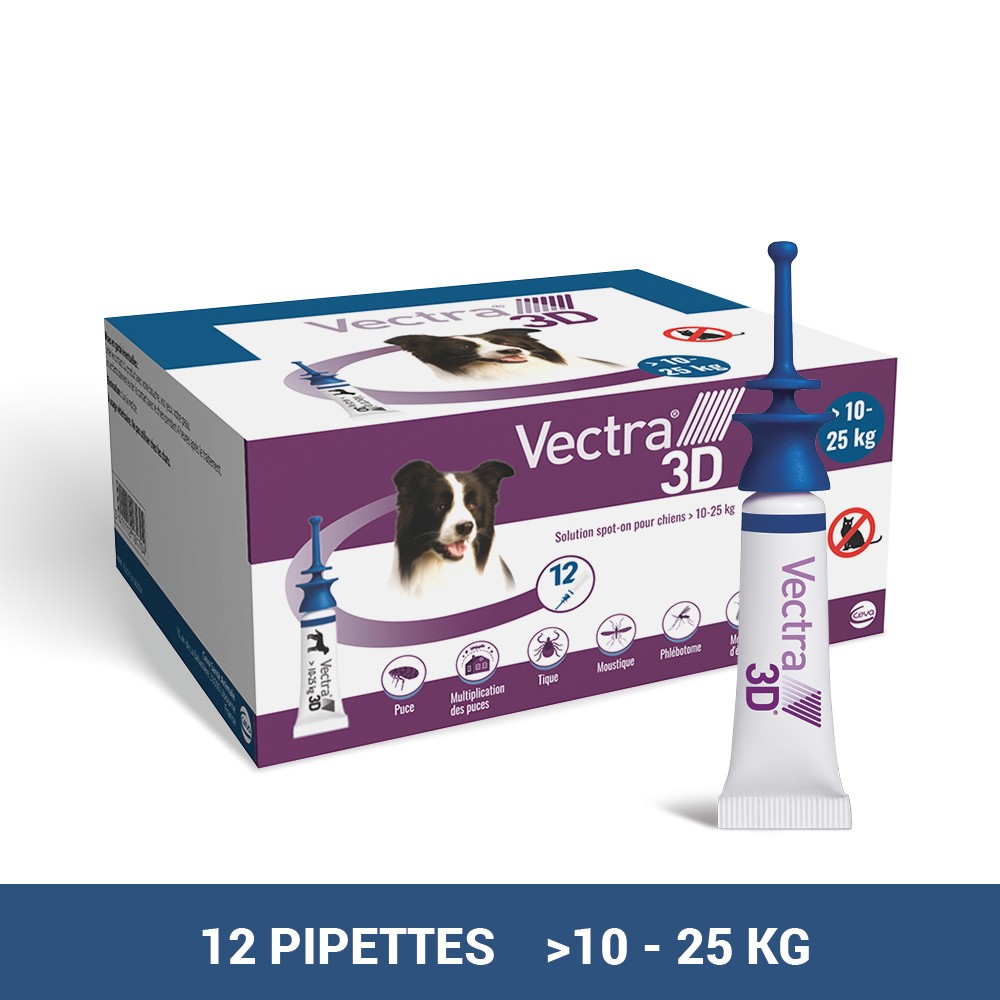 Pipettes antiparasitaires Vectra 3D Spot On Chien