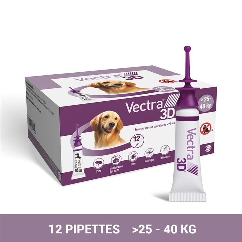 Pipettes antiparasitaires Vectra 3D Spot On Chien