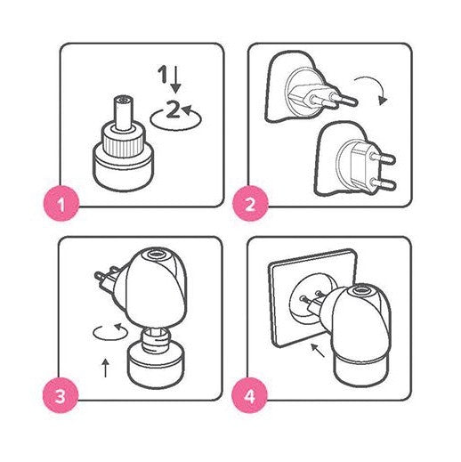 Diffuseur CaniComfort®