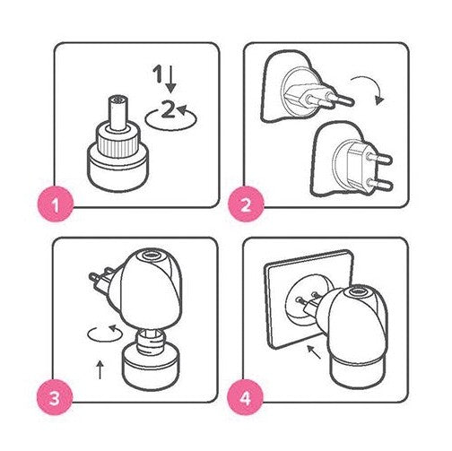 Diffuseur CaniComfort®