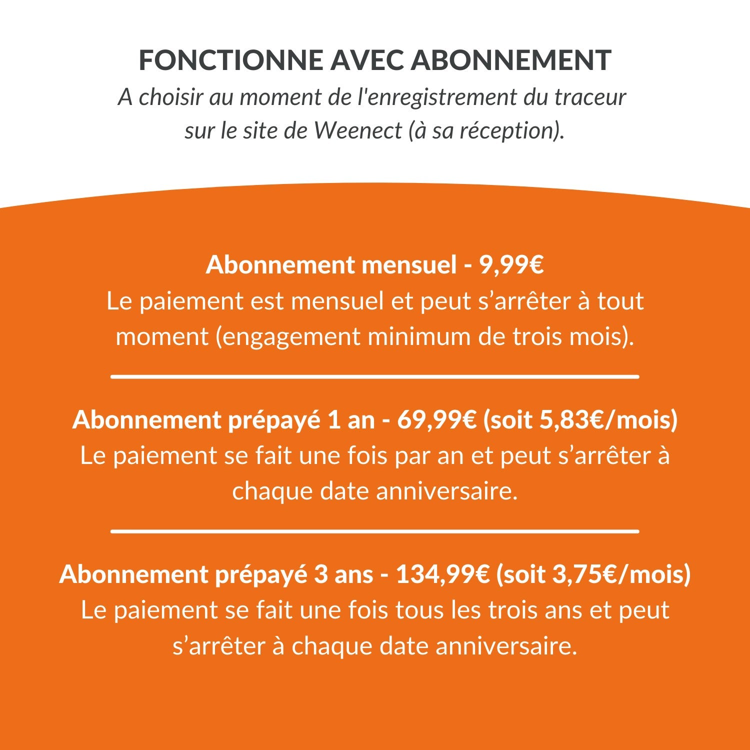 Traceur GPS Dogs 2 en temps réel