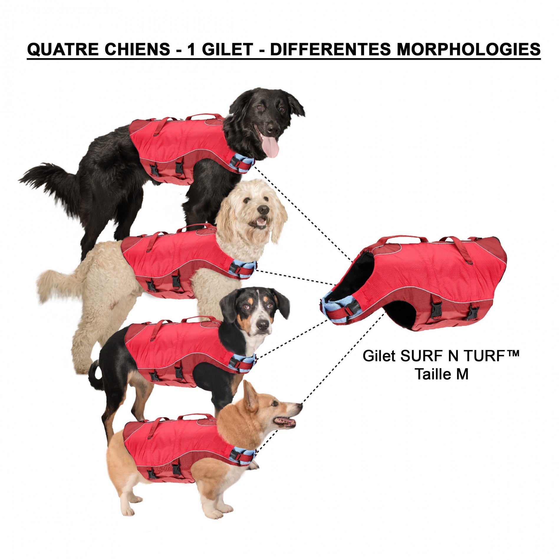 Gilet de flottaison Surf N Turf