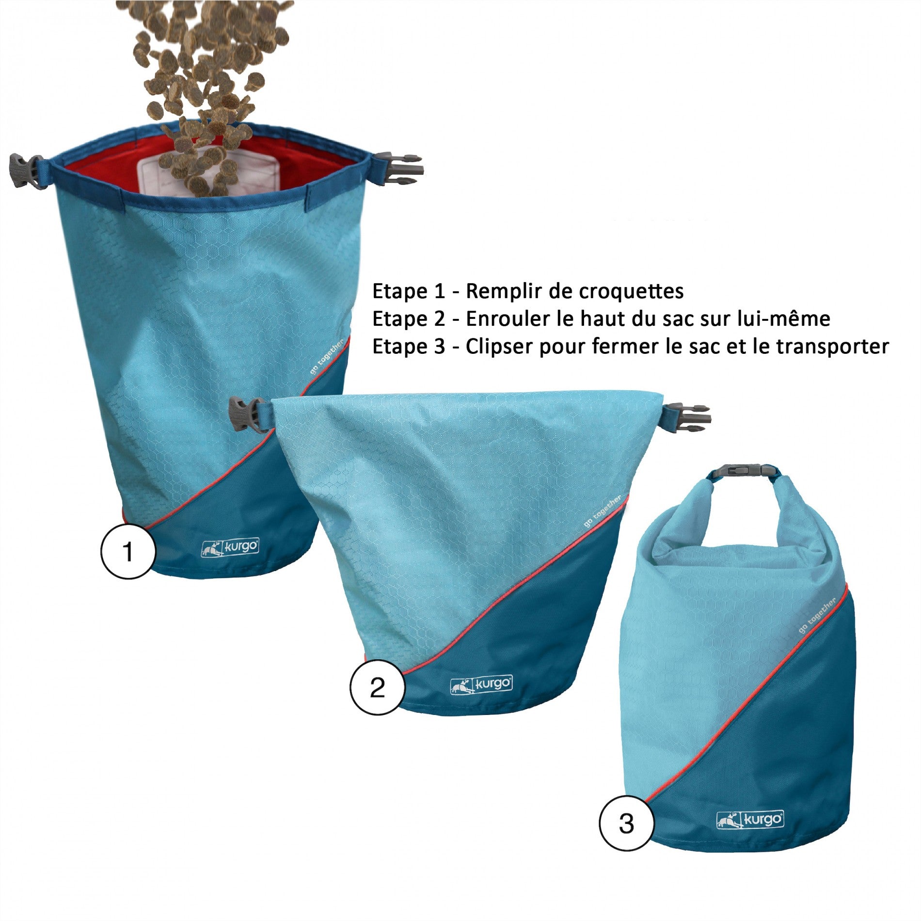 Sac de transport pour croquettes