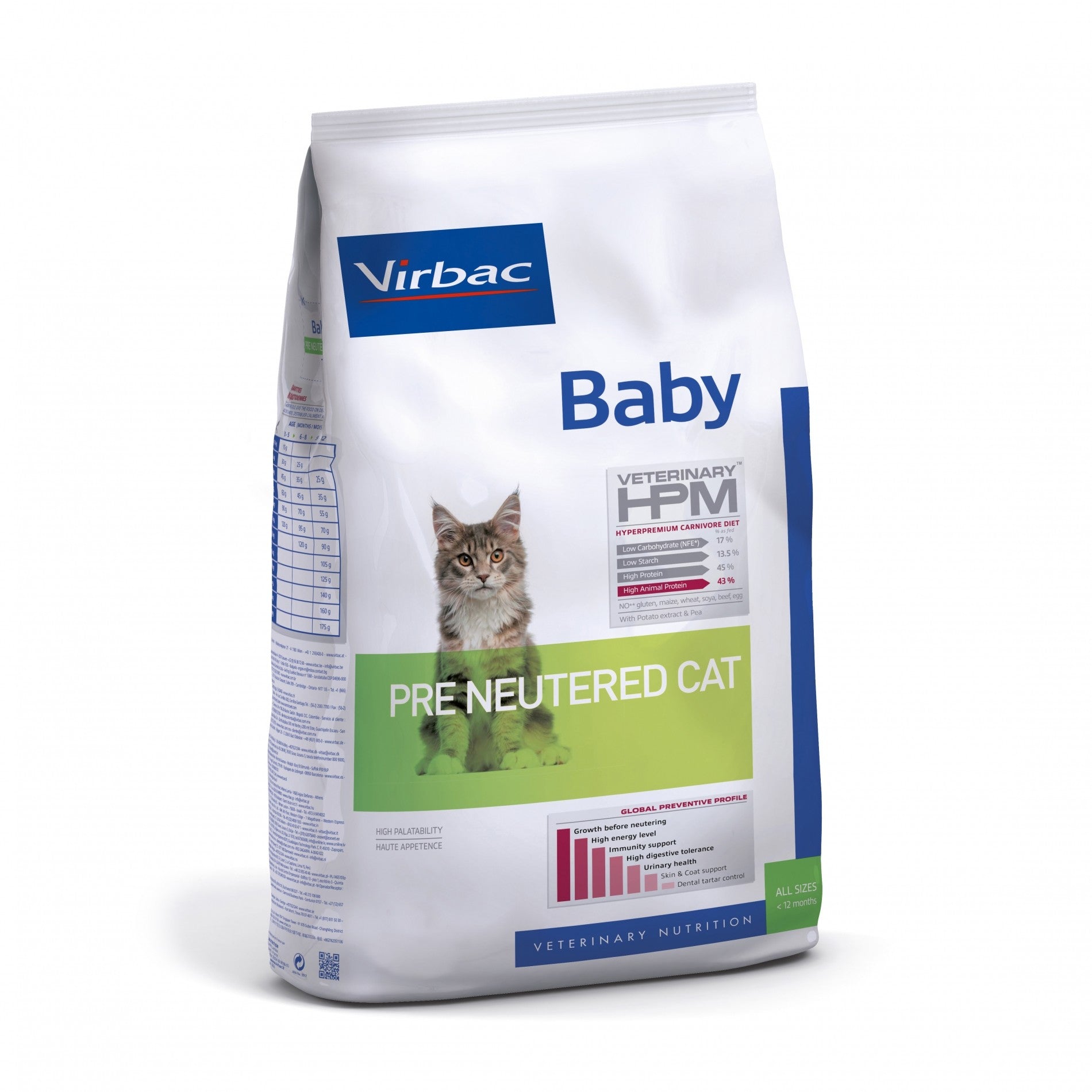 VIRBAC Veterinary HPM Kitten Pre Neutered Cat