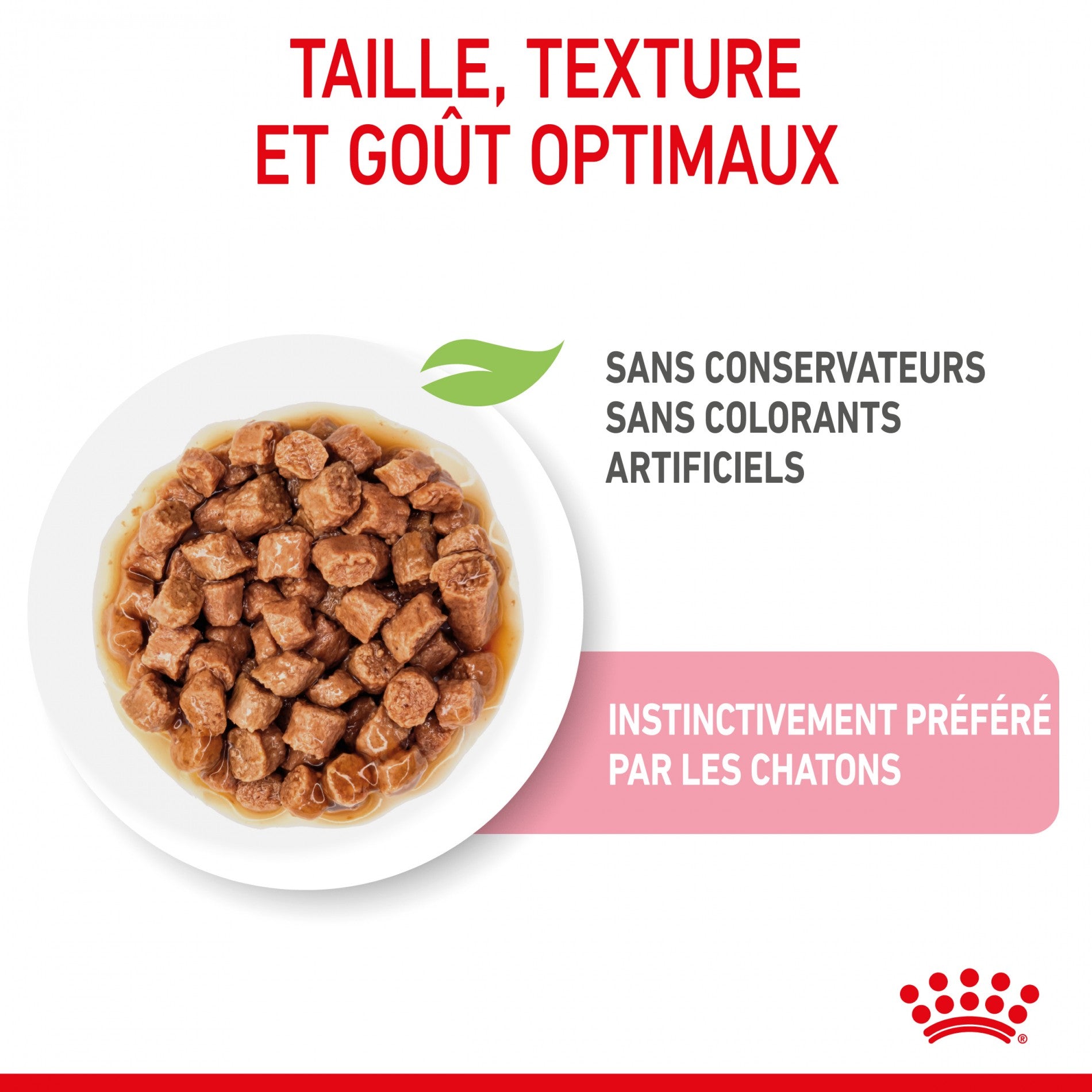 Royal Canin Kitten - Sauce pour chaton