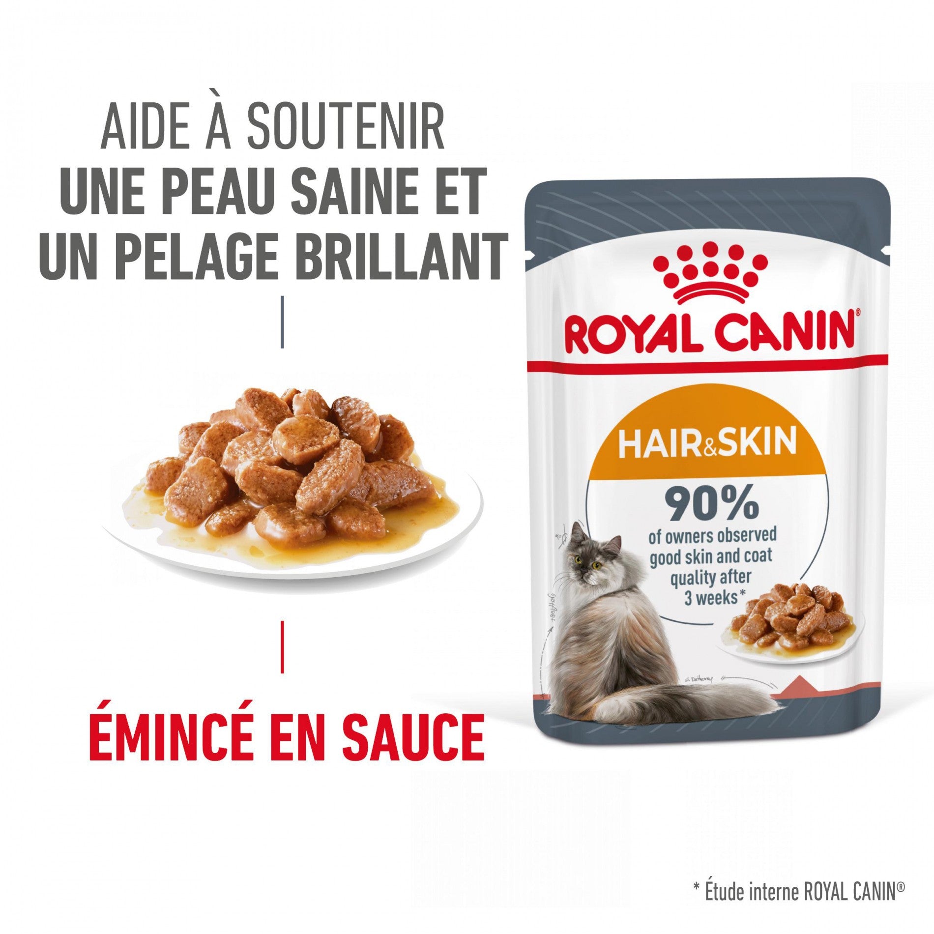 Royal Canin Intense Beauty