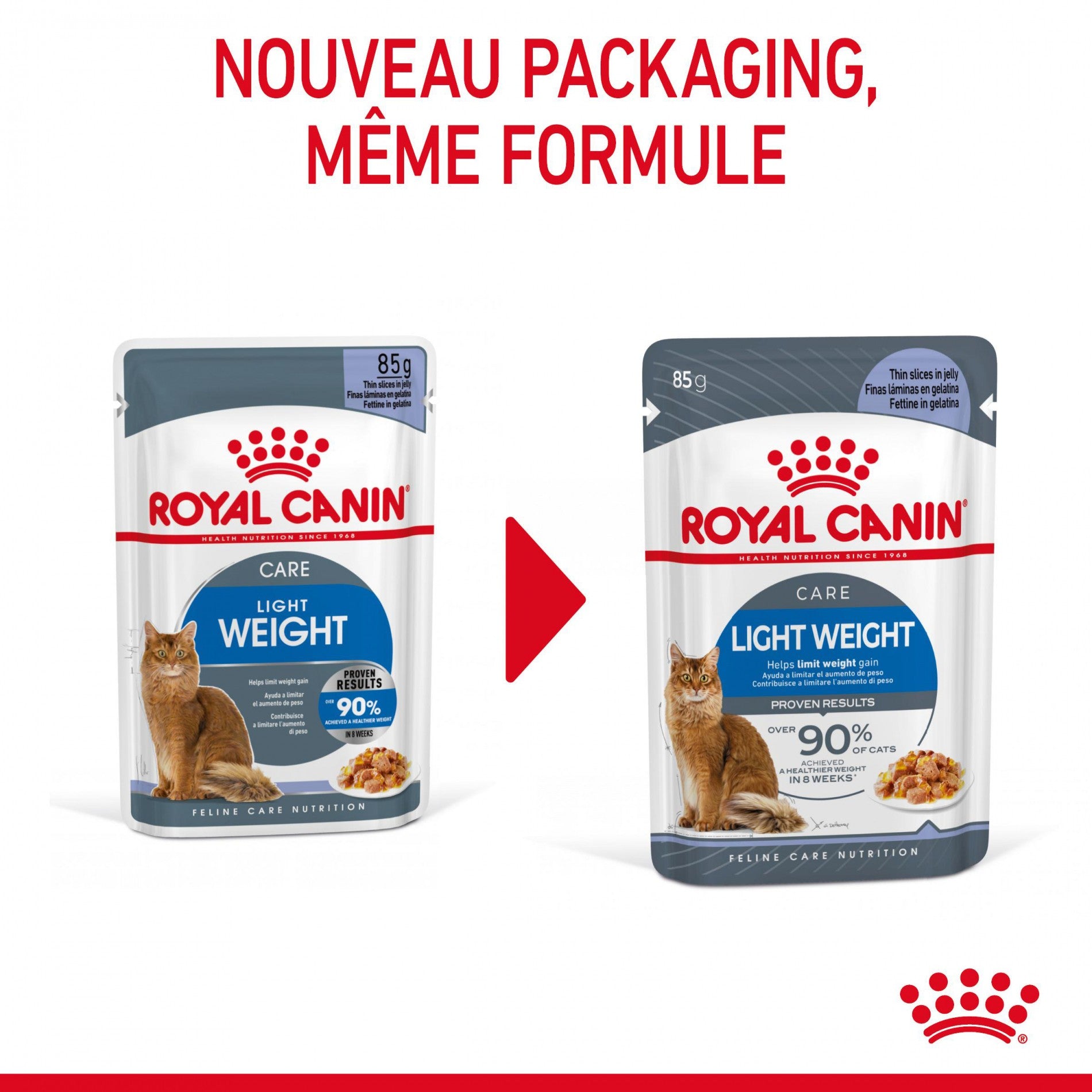 Royal Canin Light Weight Care