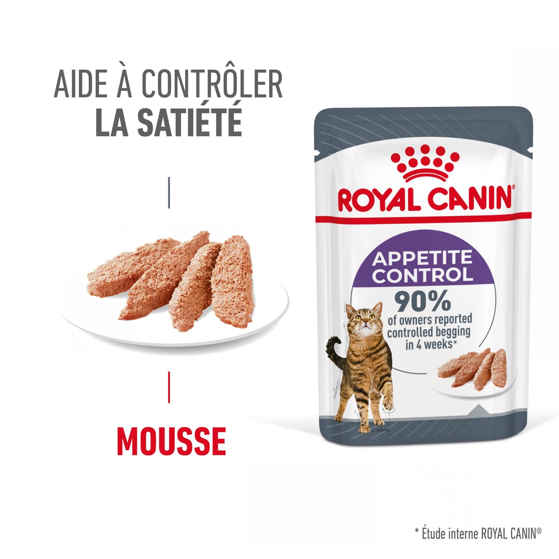 ROYAL CANIN Appetite Control Care en Mousse – Pâtée pour chat