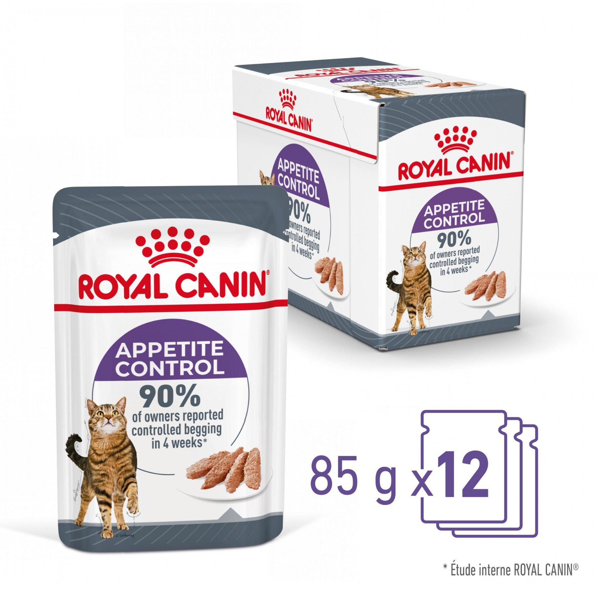 ROYAL CANIN Appetite Control Care en Mousse – Pâtée pour chat
