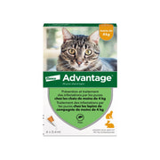 Pipettes Advantage chat