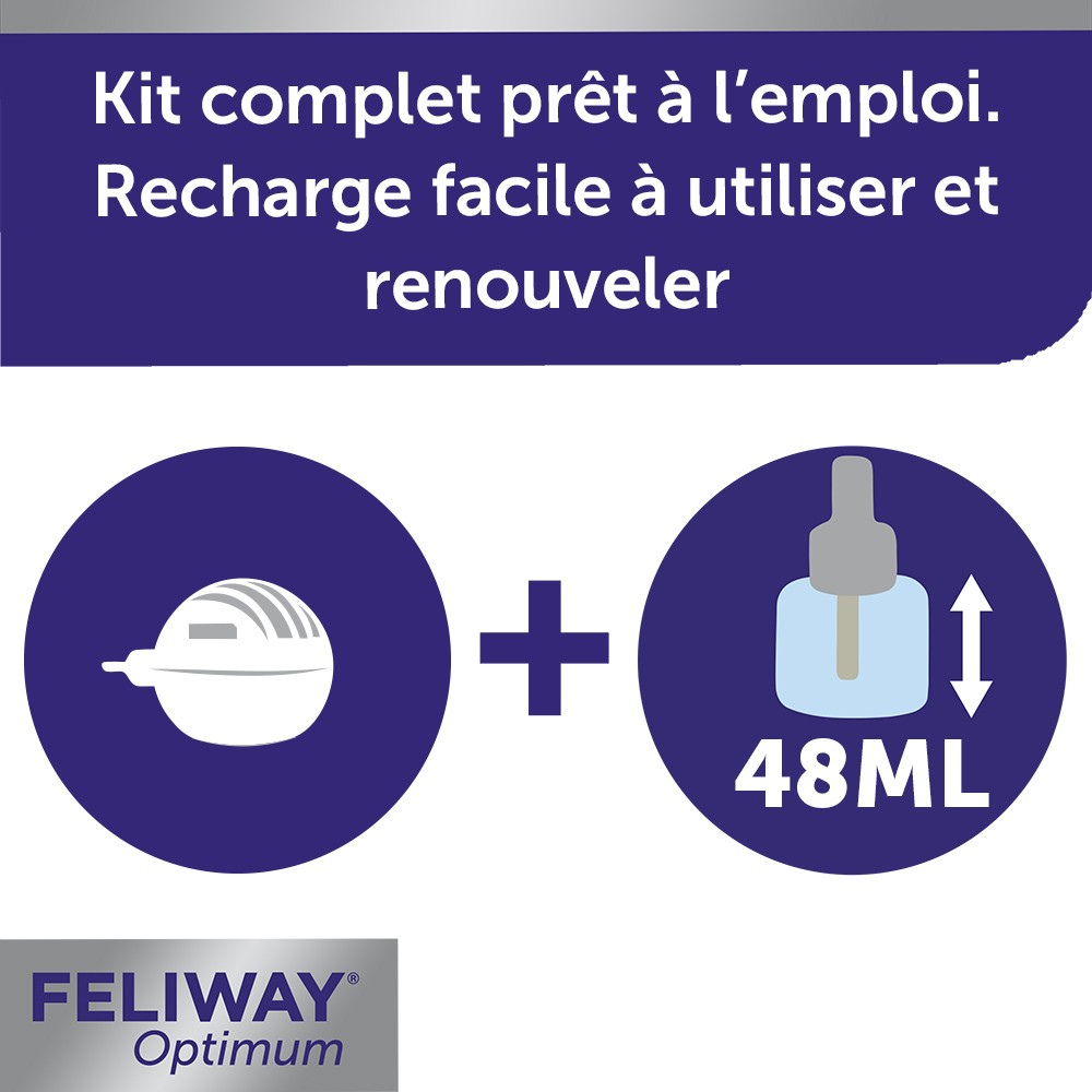 Feliway® Optimum diffuseur + recharge (kit complet)