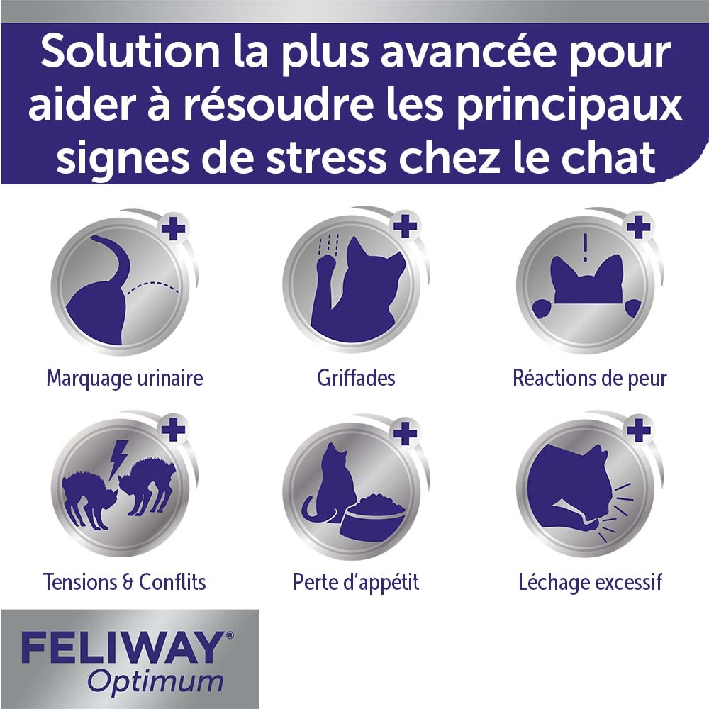 Feliway® Optimum diffuseur + recharge (kit complet)