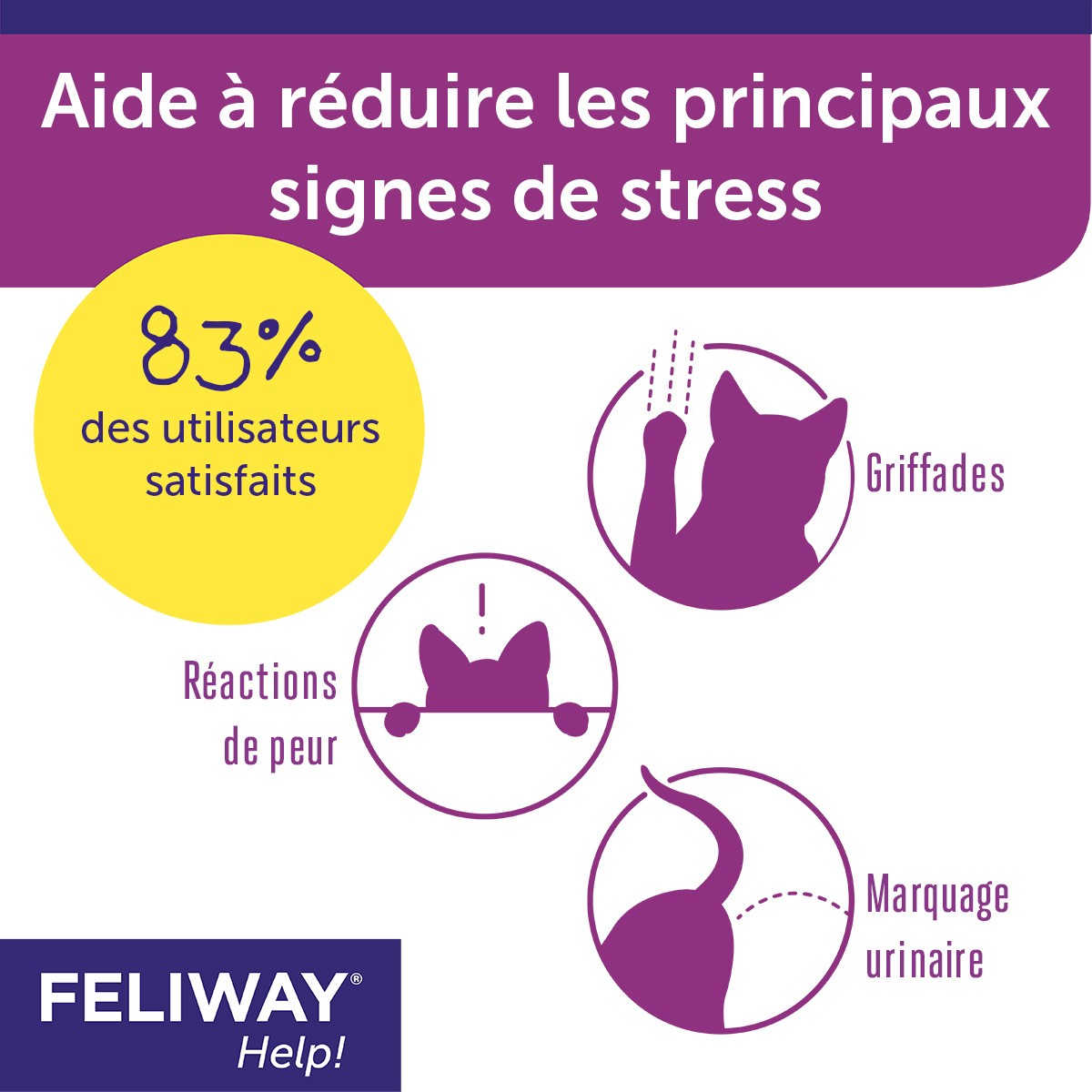 Feliway® Help!