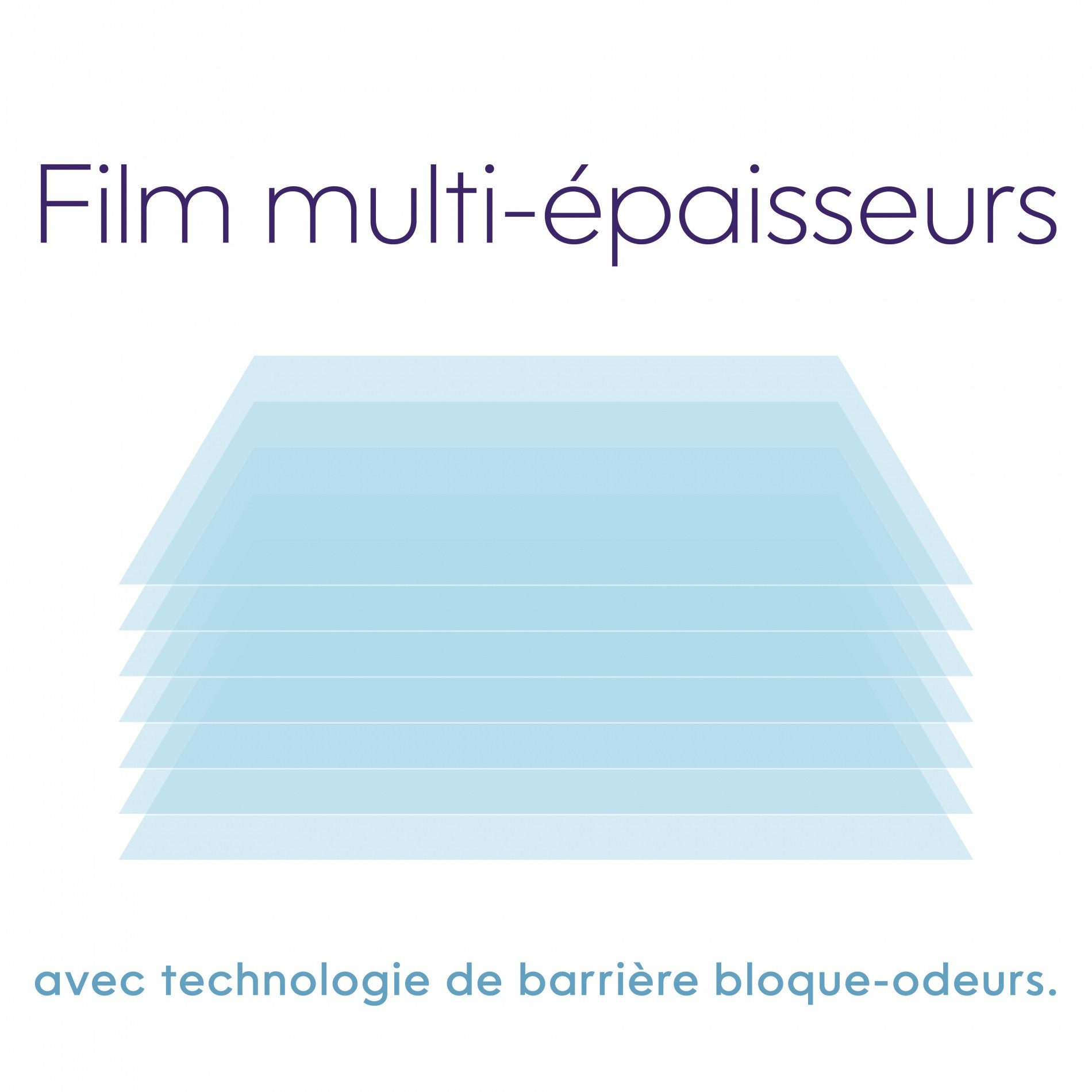 Recharge octogonale pour poubelle Litter Locker Fashion & Litter Genie