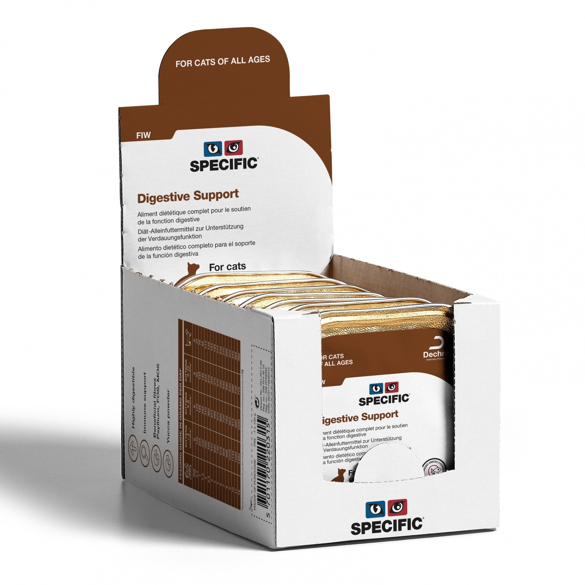 SPECIFIC Digestive Support / FID & FIW