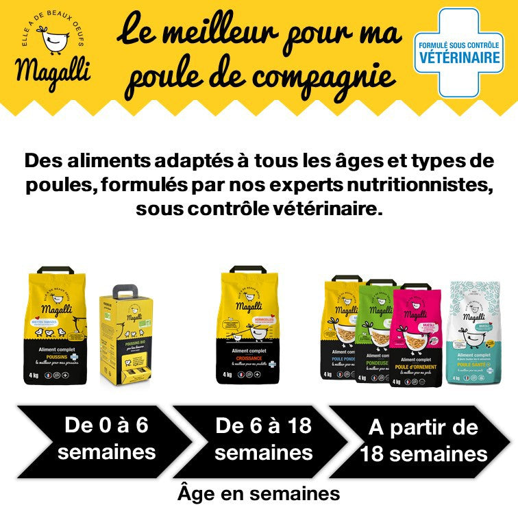 Aliment Complet Croissance