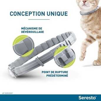 Seresto Collier antiparasitaire pour chien