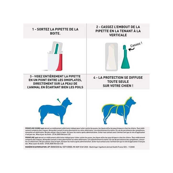 Frontline SpotOn Pipettes antiparasitaires pour chiens