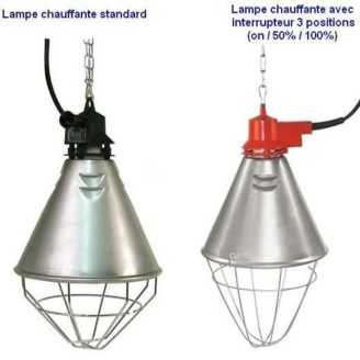 Lampe chauffante 