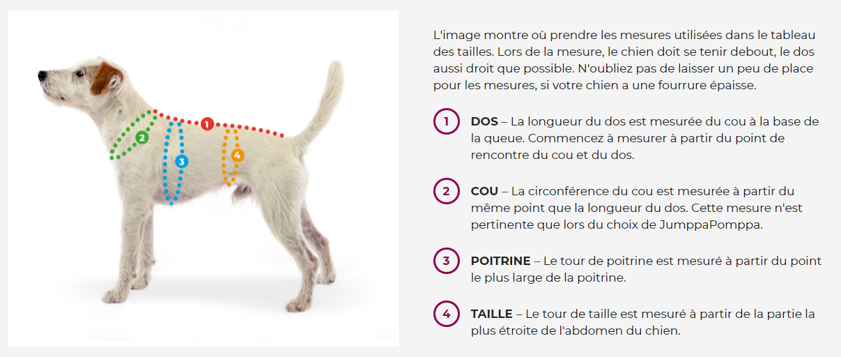 Pomppa Kevyt Manteau impermeable pour chien
