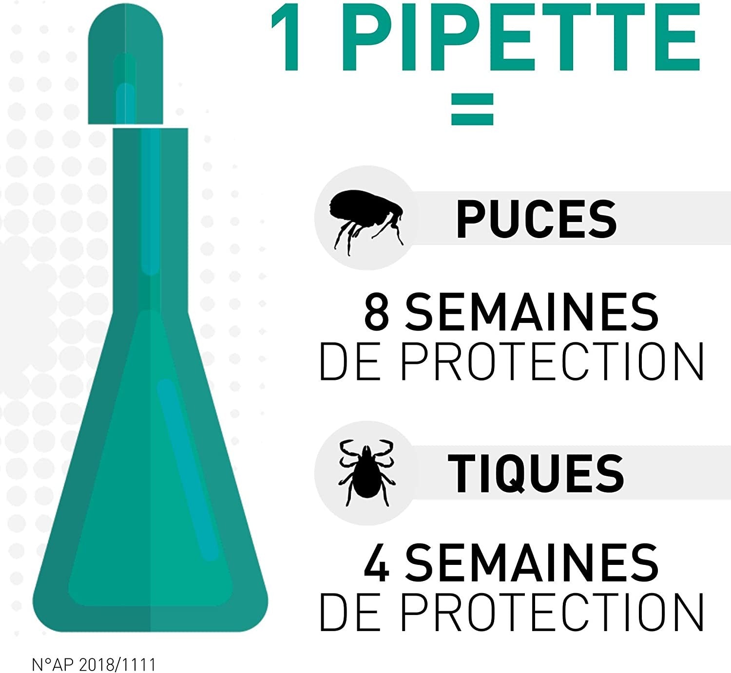 Frontline SpotOn Pipettes antiparasitaires pour chiens