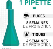 Frontline SpotOn Pipettes antiparasitaires pour chiens