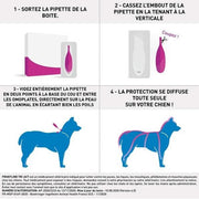 Frontline Tri-act - Pipettes antiparasitaires pour chiens