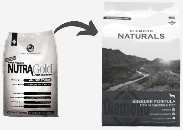 Nutragold nouvelle formule poulet et riz