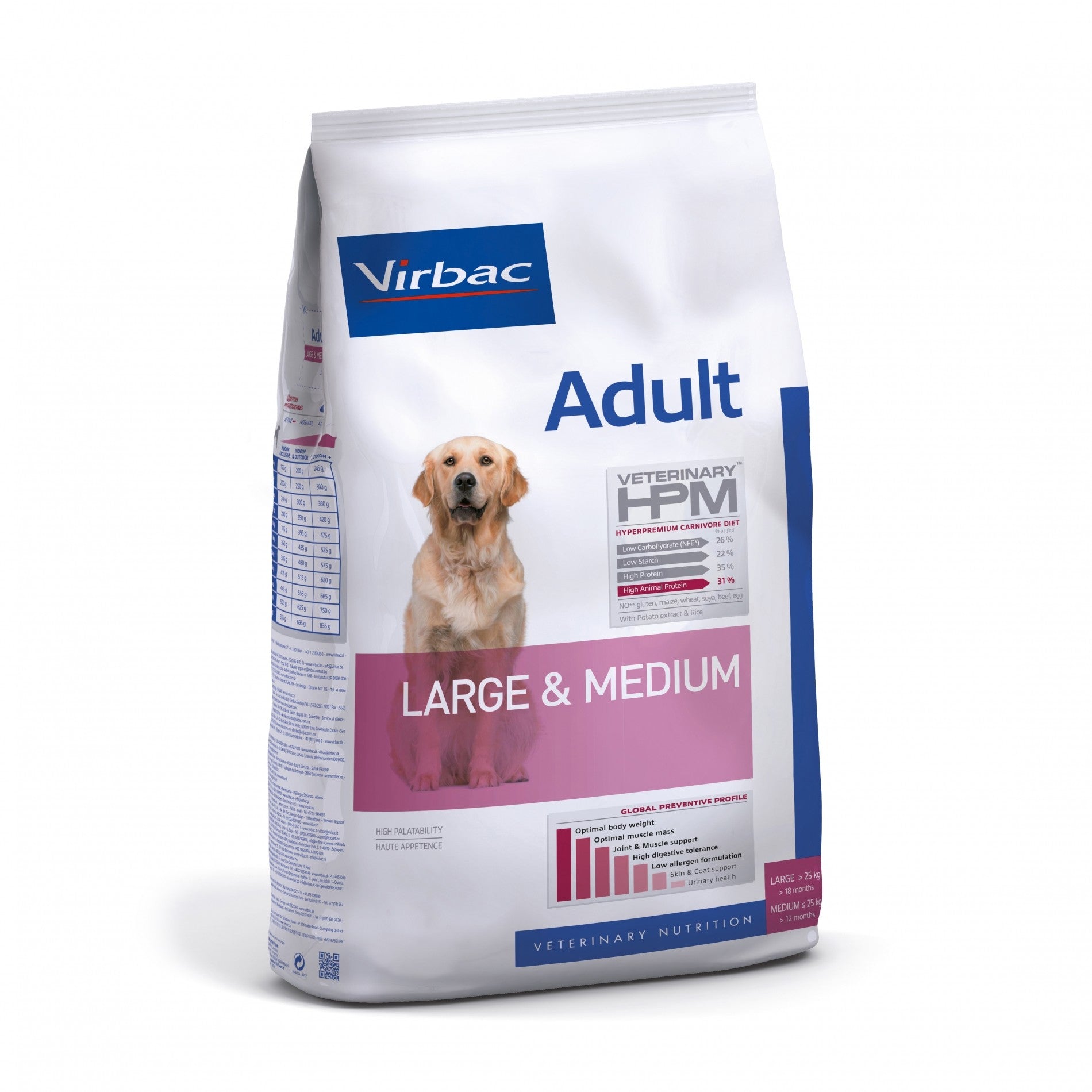 VIRBAC Veterinary HPM Adult Large & Medium Dog