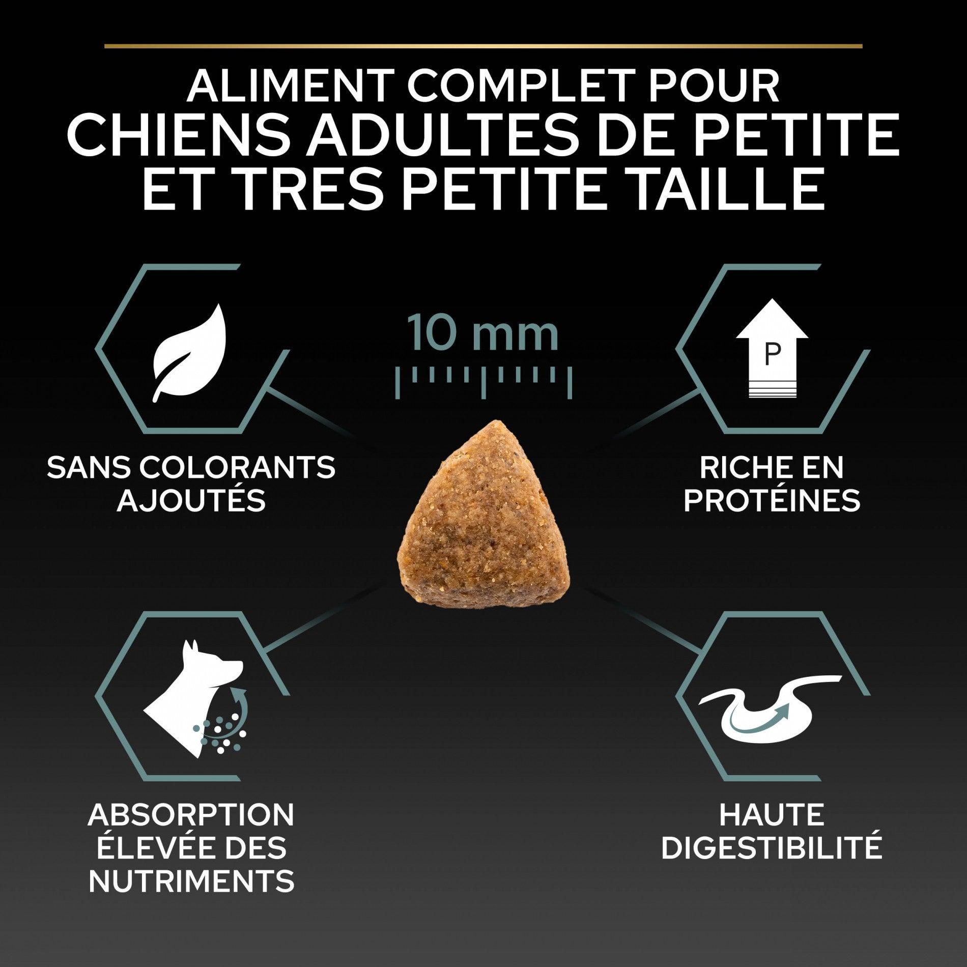 PRO PLAN Sensitive Digestion Small & Mini Adult à la Agneau- Croquettes pour chien