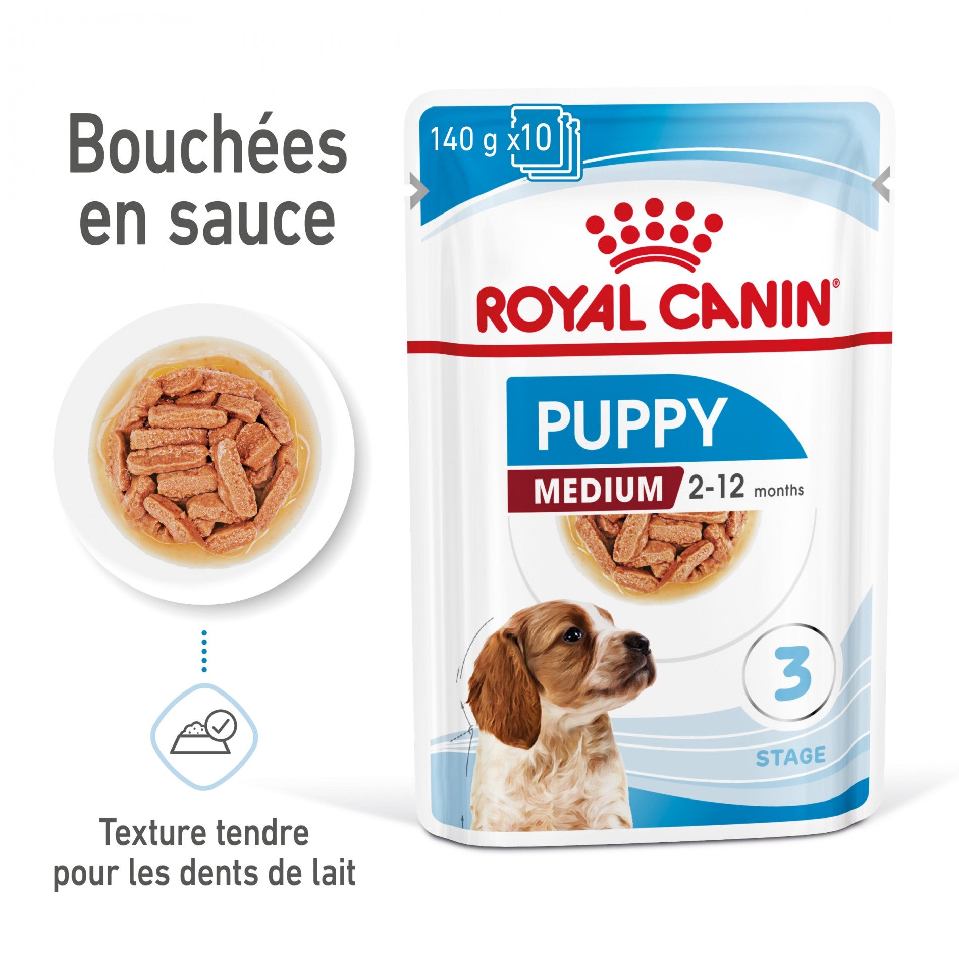 Royal Canin Medium Puppy en Sauce - Pâtée pour chiot