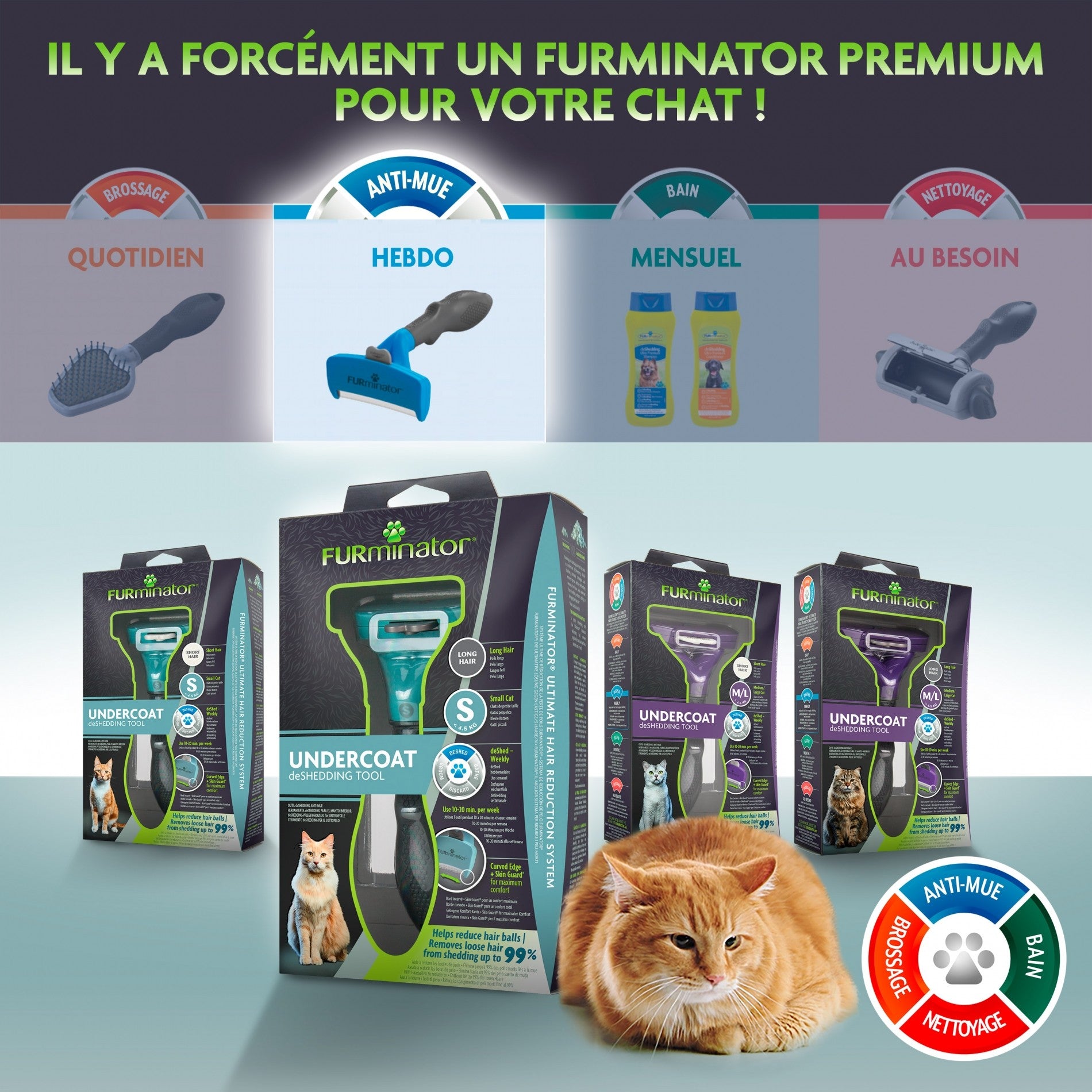 Brosse Furminator poils longs
