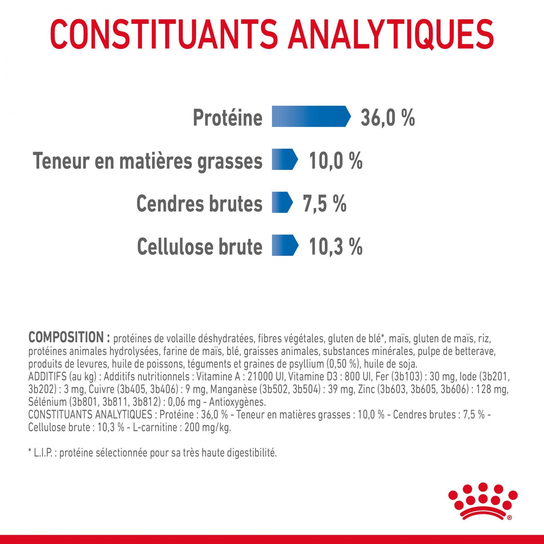 Royal Canin Light Weight Care Adult - croquettes pour chat