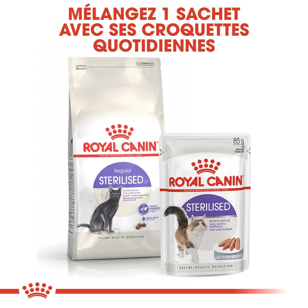 Royal Canin Sterilised 37