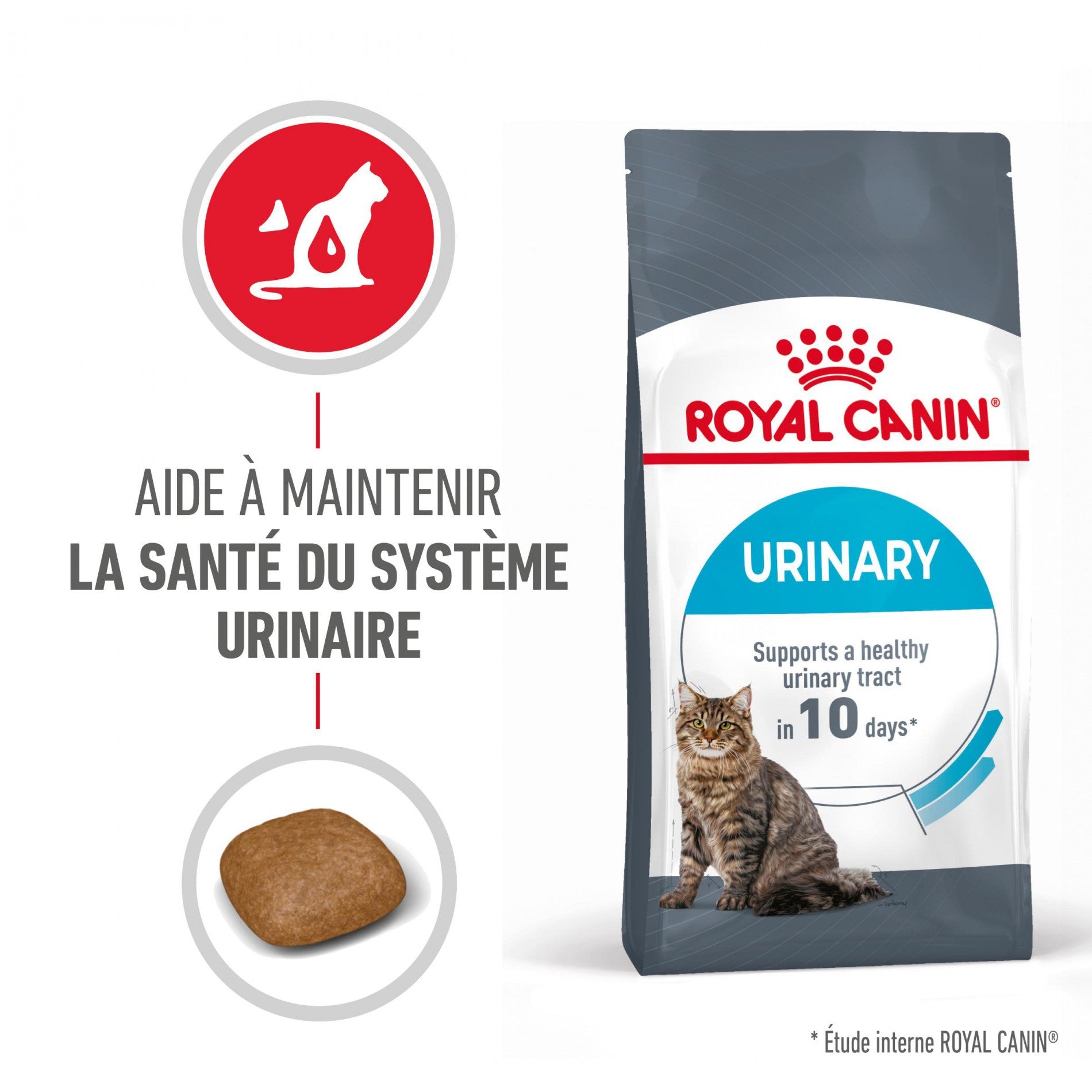Royal Canin Urinary Care