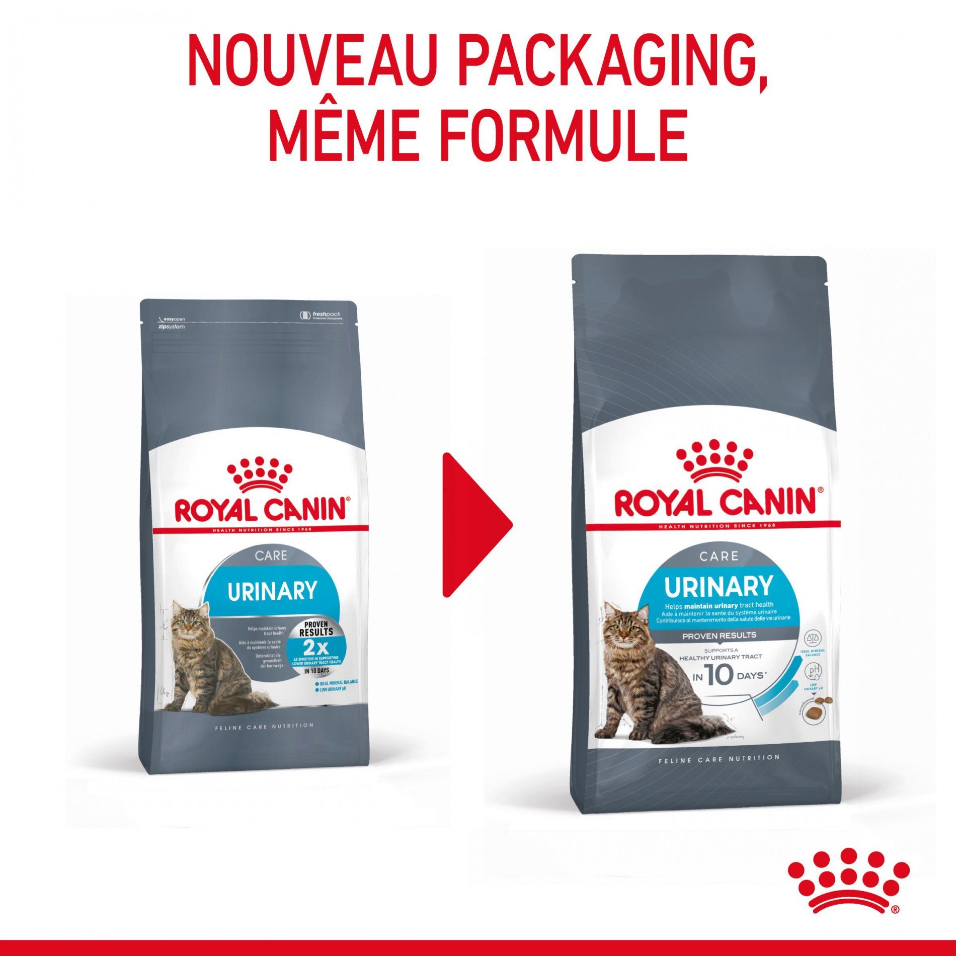 Royal Canin Urinary Care