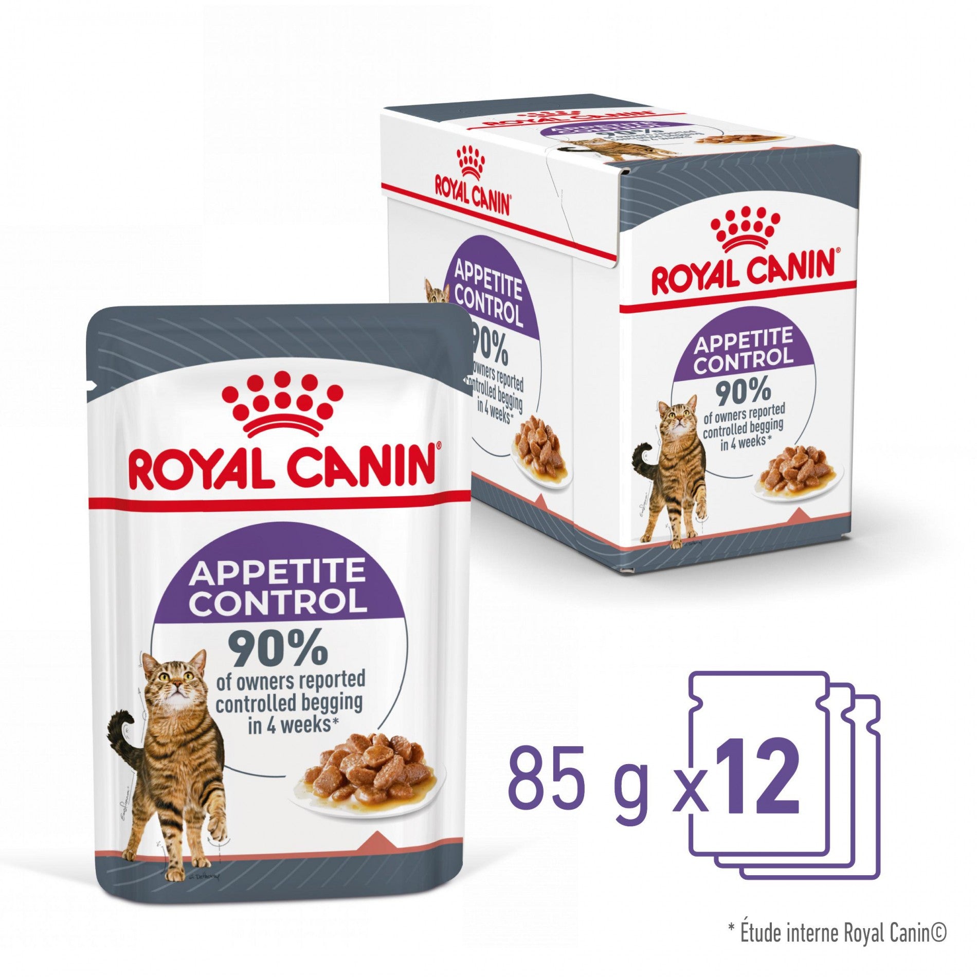 ROYAL CANIN Appetite Control Care en Sauce – Pâtée pour chat